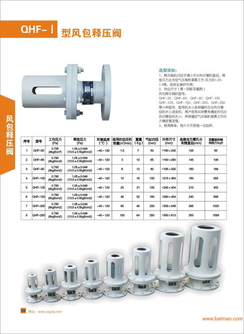 現貨供應礦用QHF風包釋壓閥 生產廠家與價格指南